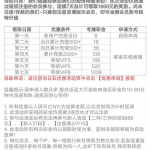 亚博娱乐短信特邀申请8-白菜新闻网-白菜社区-免费彩金