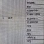 在国内帽子叔叔面前 毫无隐私可言-白菜新闻网-白菜社区-免费彩金