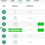 黑平台“187平台”我亲身踩雷，血亏超1万美金！-白菜新闻网-白菜社区-免费彩金