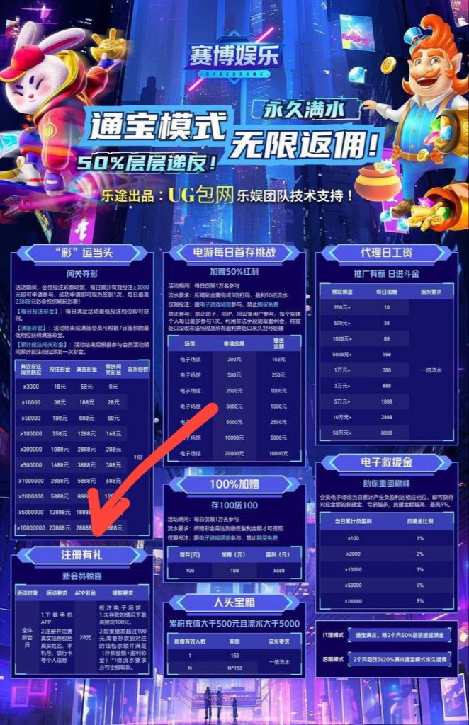 赛博娱乐送28-白菜新闻网-白菜社区-免费彩金