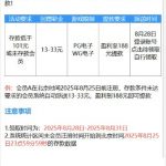 银河2333 升级历史回馈-白菜新闻网-白菜社区-免费彩金