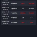 凤凰国际 短信特邀送28.8-白菜新闻网-白菜社区-免费彩金